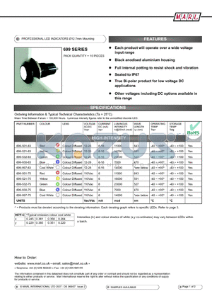 699-521-75 datasheet - PROFESSIONAL LED INDICATORS 12.7mm Mounting