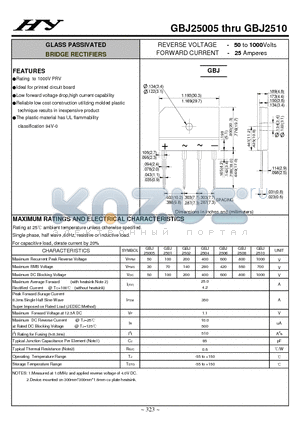 GBJ2501 datasheet - GLASS PASSIVATED BRIDGE RECTIFIERS