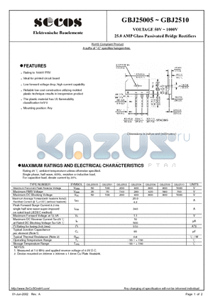 GBJ2501 datasheet - 25.0 AMP Glass Passivated Bridge Rectifiers