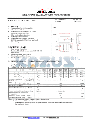 GBJ2502 datasheet - SINGLE PHASE GLASS PASSIVATED BRIDGE RECTIFIER