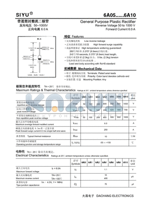 6A05 datasheet - General Purpose Plastic Rectifier Reverse Voltage 50 to 1000 V Forward Current 6.0 A