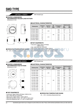 LPF1040T-221M datasheet - SMD SHIELDED TYPE