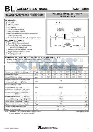 6A05G datasheet - GLASS PASSIVATED RECTIFIERS