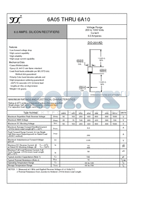 6A1 datasheet - 6.0 AMPS. SILICON RECTIFIERS