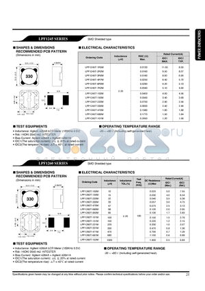 LPF1245T-680M datasheet - SMD SHIELDED TYPE