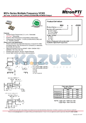 M3121 datasheet - 5x7 mm, 3.3/2.5/1.8 Volt, LVPECL/LVDS/CML/HCMOS Output