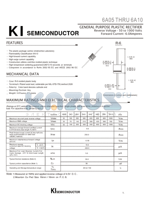 6A10 datasheet - GENERAL PURPOSE PLASTIC RECTIFIER