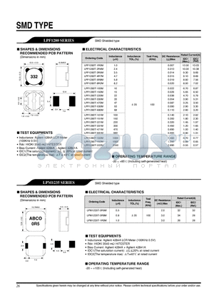 LPF1280T-530M datasheet - SMD SHIELDED TYPE