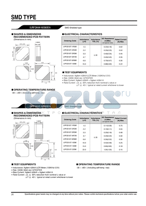 LPF2015T-150M datasheet - SMD SHIELDED TYPE