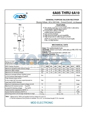 6A2 datasheet - GENERAL PURPOSE SILICON RECTIFIER