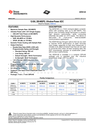 ADS4128 datasheet - 12-Bit, 200-MSPS, Ultralow-Power ADC