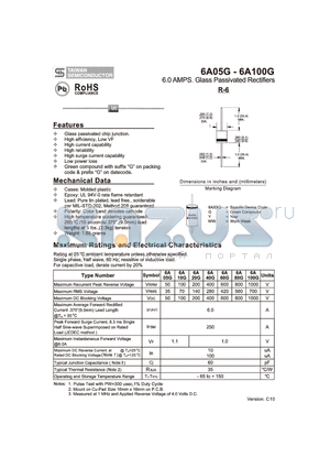 6A20G datasheet - 6.0 AMPS. Glass Passivated Rectifiers