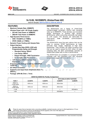 ADS4126 datasheet - 14-/12-Bit, 160/250MSPS, Ultralow-Power ADC