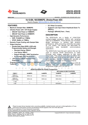 ADS4129 datasheet - 14-/12-Bit, 160/250MSPS, Ultralow-Power ADC