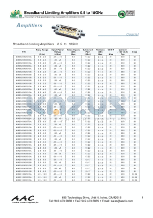 MA2040N3505B datasheet - Broadband Limiting Amplifiers 0.5 to 18GHz