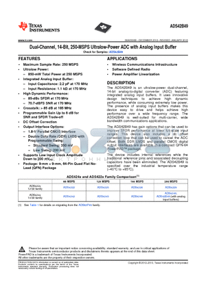 ADS4246 datasheet - Dual-Channel, 14-Bit, 250-MSPS Ultralow-Power ADC with Analog Input Buffer