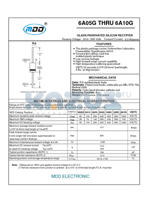 6A6G datasheet - GLASS PASSIVATED SILICON RECTIFIER