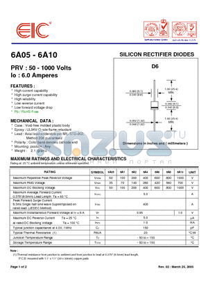 6A8 datasheet - SILICON RECTIFIER DIODES