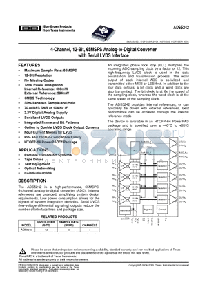ADS5242IPAPT datasheet - 4-Channel, 12-Bit, 65MSPS Analog-to-Digital Converter with Serial LVDS Interface