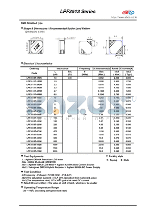 LPF3513T-150M datasheet - Shape & Dimensions / Recommended Solder Land Pattern