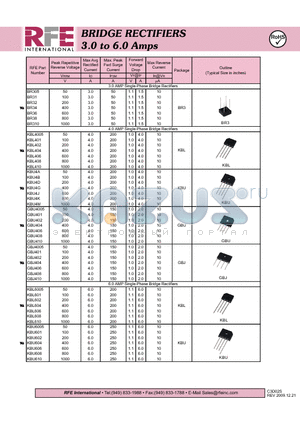 GBJ802 datasheet - BRIDGE RECTIFIERS 3.0 to 6.0 Amps