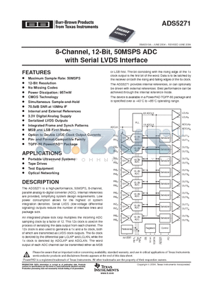 ADS5271IPFP datasheet - 8-Channel, 12-Bit, 50MSPS ADC with Serial LVDS Interface