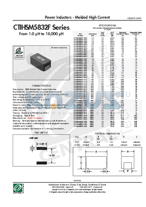 CTIHSM5832F-680K datasheet - Power Inductors - Molded High Current