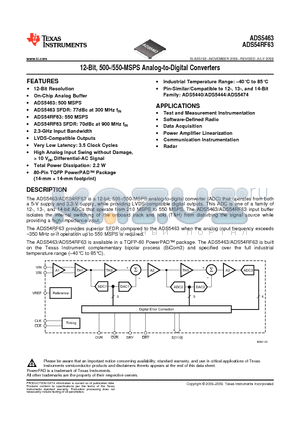 ADS5463IPFPR datasheet - 12-Bit, 500-/550-MSPS Analog-to-Digital Converters