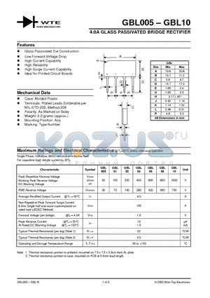 GBL010 datasheet - 4.0A GLASS PASSIVATED BRIDGE RECTIFIER