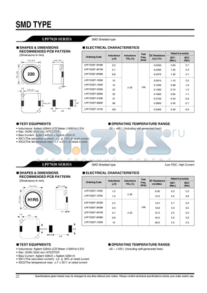 LPF7028T-150M datasheet - SMD SHIELDED TYPE