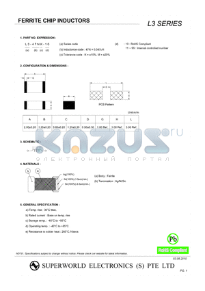 L3-47NM-18 datasheet - FERRITE CHIP INDUCTORS