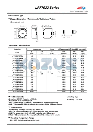 LPF7032T-151M datasheet - Shape & Dimensions / Recommended Solder Land Pattern