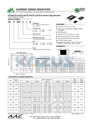 CTL01R015FLM datasheet - CURRENT SENSE RESISTORS