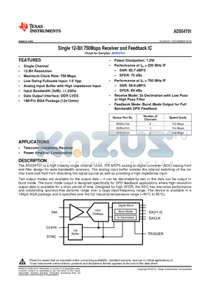 ADS54T02 datasheet - Single 12-Bit 750Msps Receiver and Feedback IC