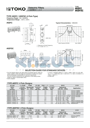 6DFC-1542G-10 datasheet - Dielectric Filters