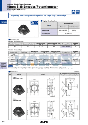 EC45A1520404 datasheet - 45mm Size Encoder/Potentiometer