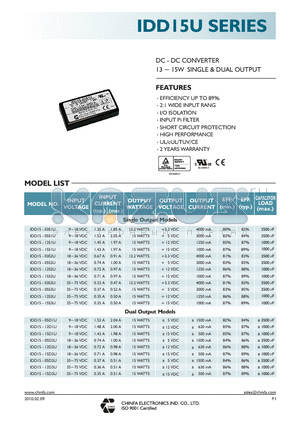 IDD15-12D2U datasheet - DC - DC CONVERTER 13 ~ 15W SINGLE & DUAL OUTPUT