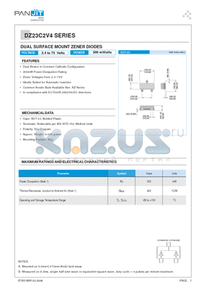 DZ23C17 datasheet - DUAL SURFACE MOUNT ZENER DIODES