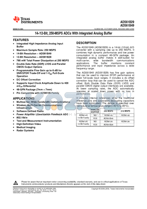 ADS61B49IRGZT datasheet - 14-/12-Bit, 250-MSPS ADCs With Integrated Analog Buffer