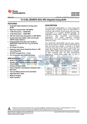 ADS61B29 datasheet - 14-/12-Bit, 250-MSPS ADCs With Integrated Analog Buffer