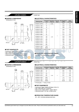 LPL0813B-150K datasheet - LEADER TYPE