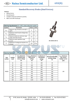 6F100 datasheet - Standard Recovery Diodes (Stud Version)