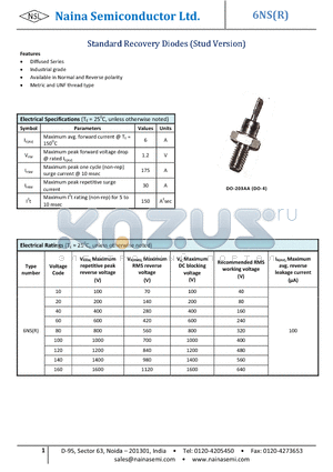 6F160 datasheet - Standard Recovery Diodes (Stud Version)