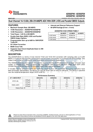 ADS62P29IRGCT datasheet - Dual Channel 14-/12-Bit, 250-/210-MSPS ADC With DDR LVDS and Parallel CMOS Outputs