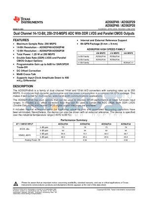 ADS62P28IRGCR datasheet - Dual Channel 14-/12-Bit, 250-/210-MSPS ADC With DDR LVDS and Parallel CMOS Outputs