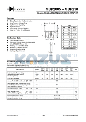 GBP2005 datasheet - 2.0A GLASS PASSIVATED BRIDGE RECTIFIER