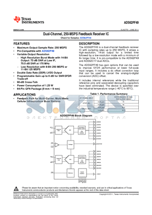 ADS62PF49 datasheet - Dual-Channel, 250-MSPS Feedback Receiver IC