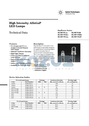 HLMP-NH04 datasheet - High Intensity AlInGaP LED Lamps