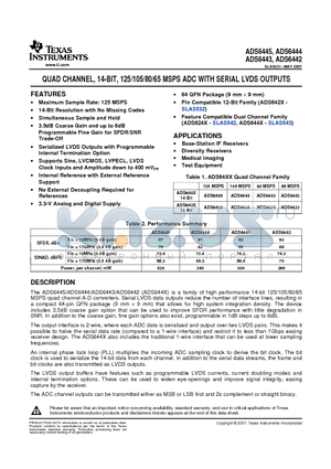 ADS6444IRGCT datasheet - QUAD CHANNEL, 14-BIT, 125/105/80/65 MSPS ADC WITH SERIAL LVDS OUTPUTS