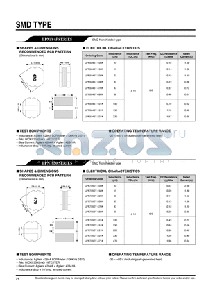 LPN5845T-100K datasheet - SMD NONSHIELDED TYPE